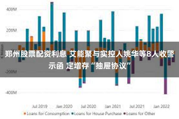 郑州股票配资利息 艾能聚与实控人姚华等8人收警示函 定增存“抽屉协议”