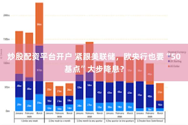 炒股配资平台开户 紧跟美联储，欧央行也要“50基点”大步降息？