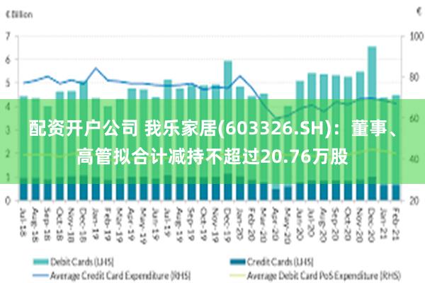 配资开户公司 我乐家居(603326.SH)：董事、高管拟合计减持不超过20.76万股