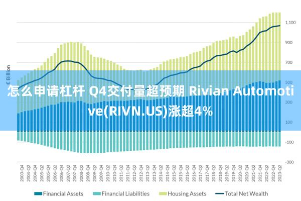 怎么申请杠杆 Q4交付量超预期 Rivian Automotive(RIVN.US)涨超4%