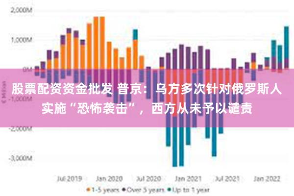 股票配资资金批发 普京：乌方多次针对俄罗斯人实施“恐怖袭击”，西方从未予以谴责