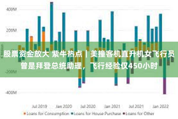 股票资金放大 紫牛热点｜美撞客机直升机女飞行员曾是拜登总统助理，飞行经验仅450小时